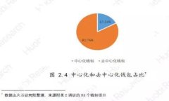 官网安卓版比特币钱包下